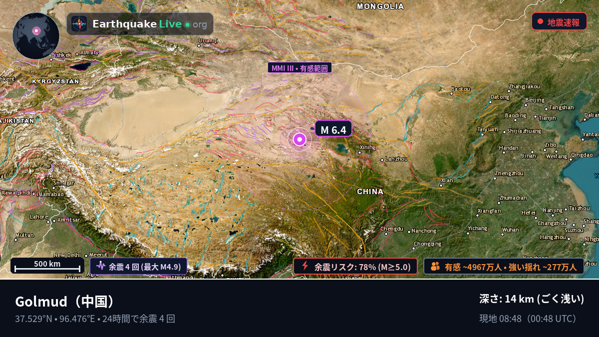 Gansu, 中国