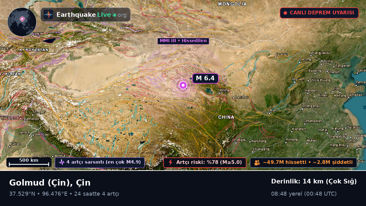 Gansu, Çin