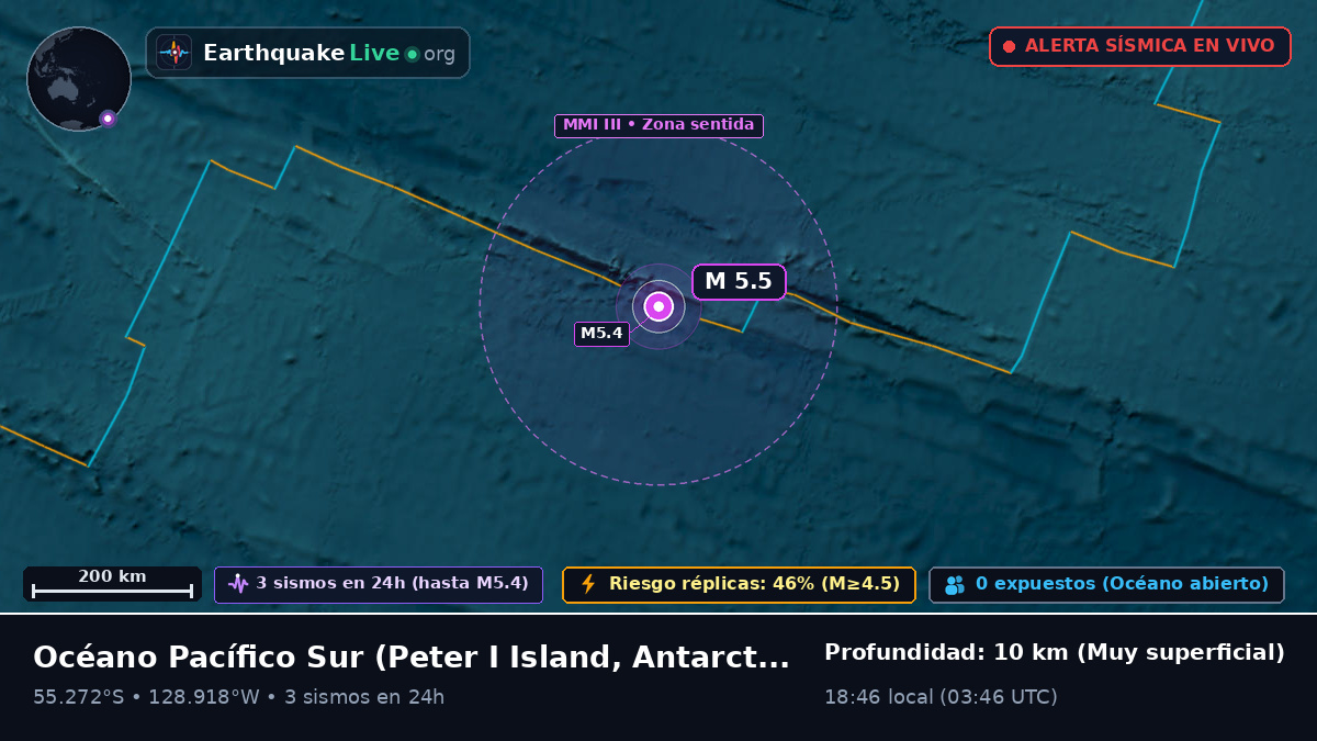 Océano Pacífico Sur (Antarctica)