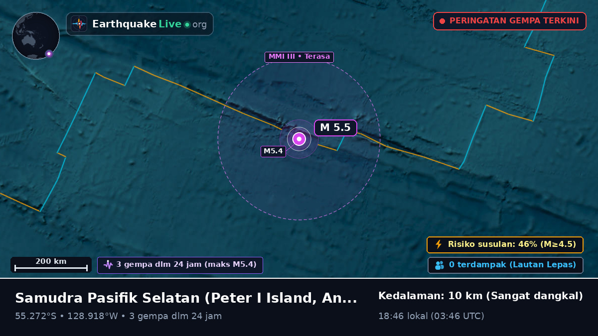 Samudra Pasifik Selatan (Antarctica)