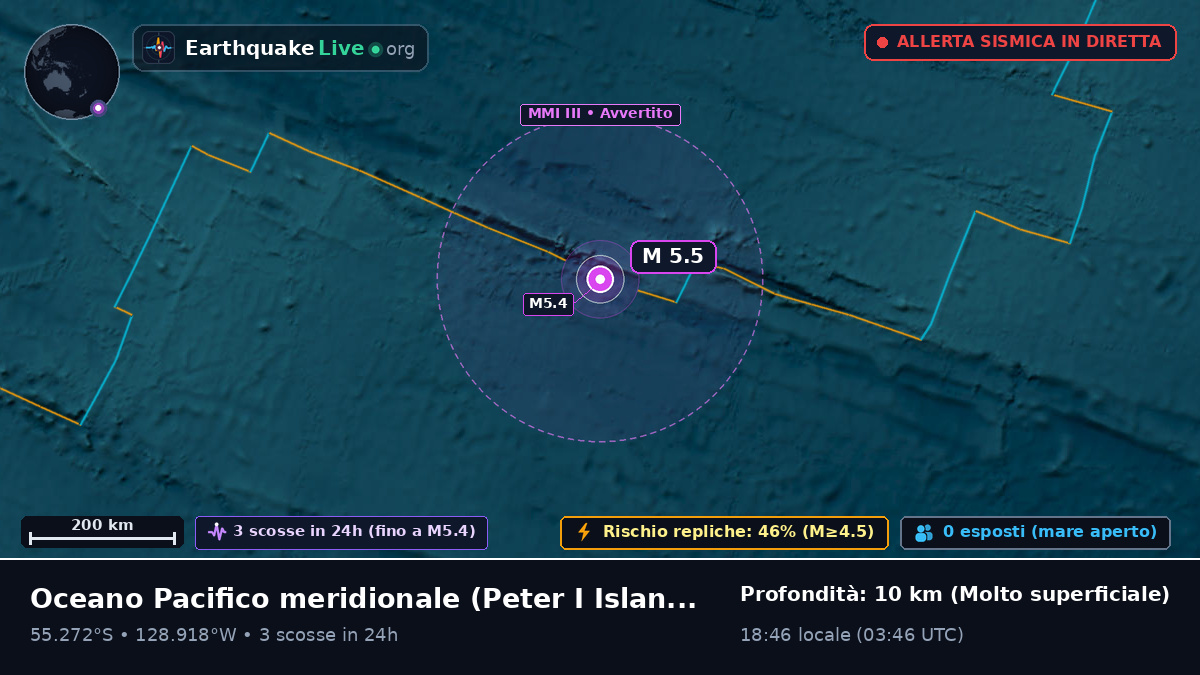 Oceano Pacifico meridionale (Antarctica)