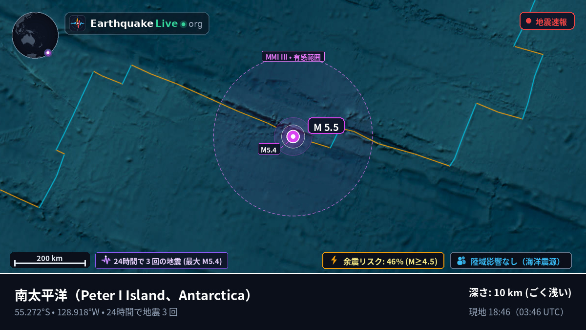 南太平洋 (Antarctica)