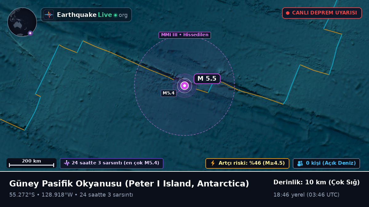 Güney Pasifik Okyanusu (Antarctica)
