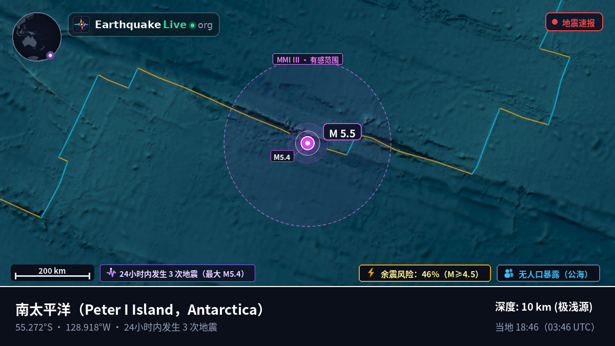 南太平洋 (Antarctica)