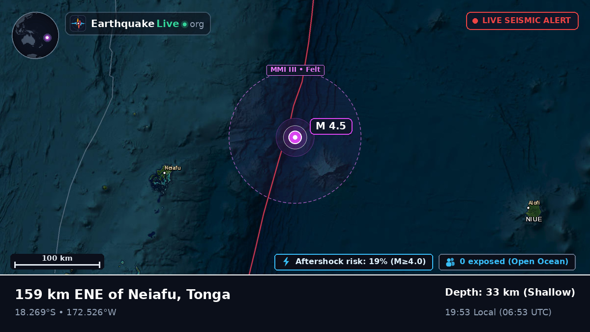 Off the coast of Neiafu, Tonga