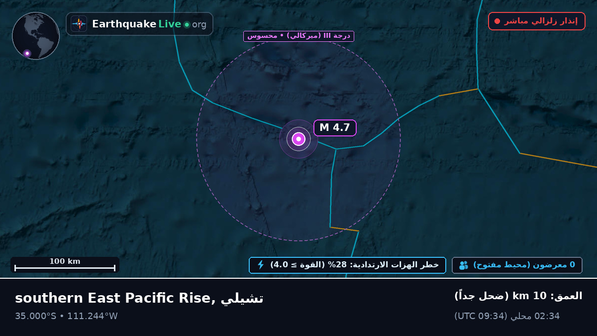 جنوب المحيط الهادئ (تشيلي)