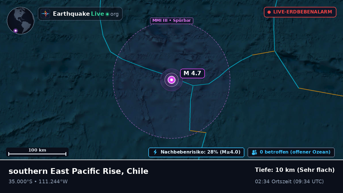 Südpazifik (Chile)