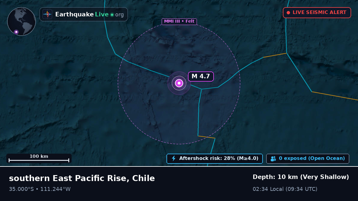 South Pacific Ocean (Chile)