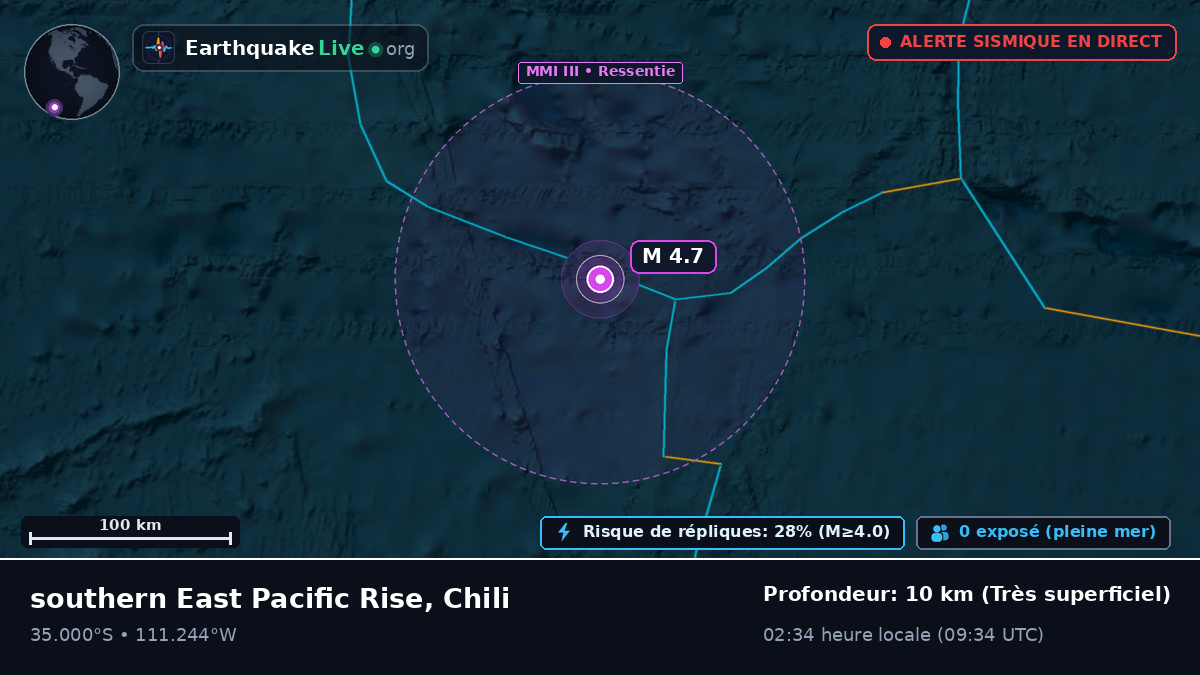 Océan Pacifique Sud (Chili)