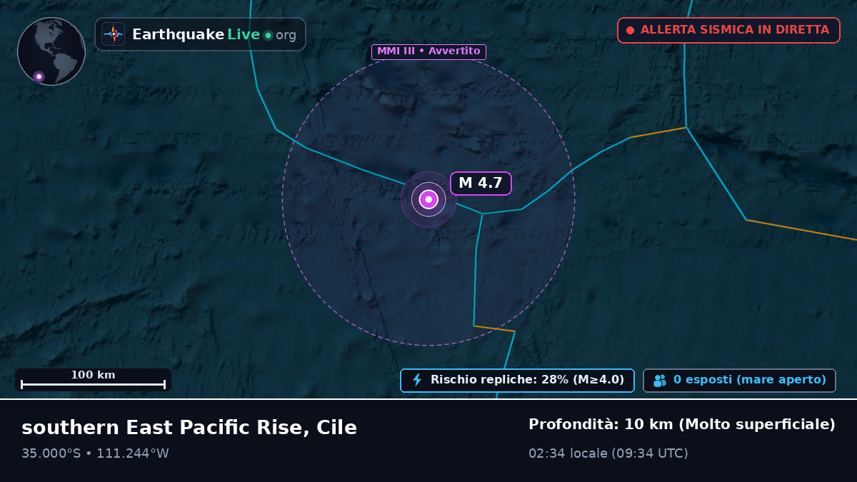 Oceano Pacifico meridionale (Cile)