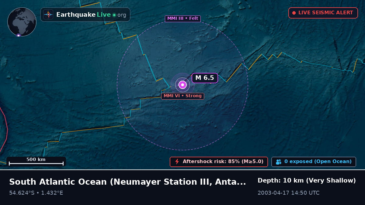 South Atlantic Ocean (Antarctica)