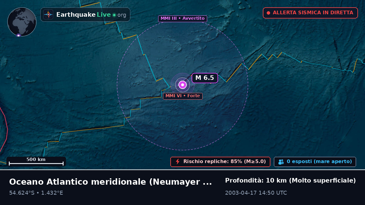 Oceano Atlantico meridionale (Antarctica)
