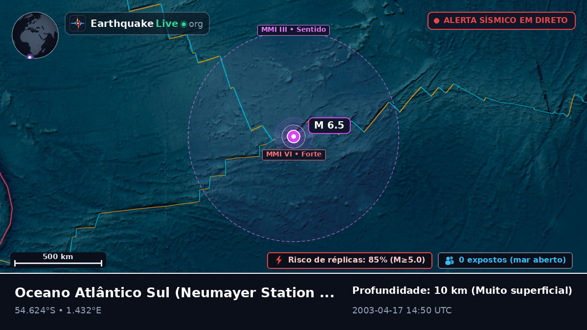 Oceano Atlântico Sul (Antarctica)