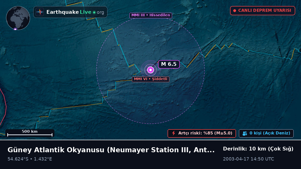 Güney Atlantik Okyanusu (Antarctica)
