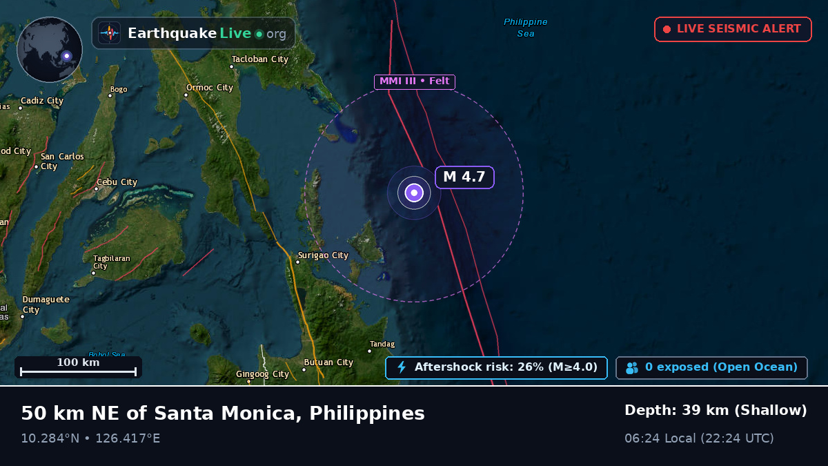 Philippine Sea (Philippines)