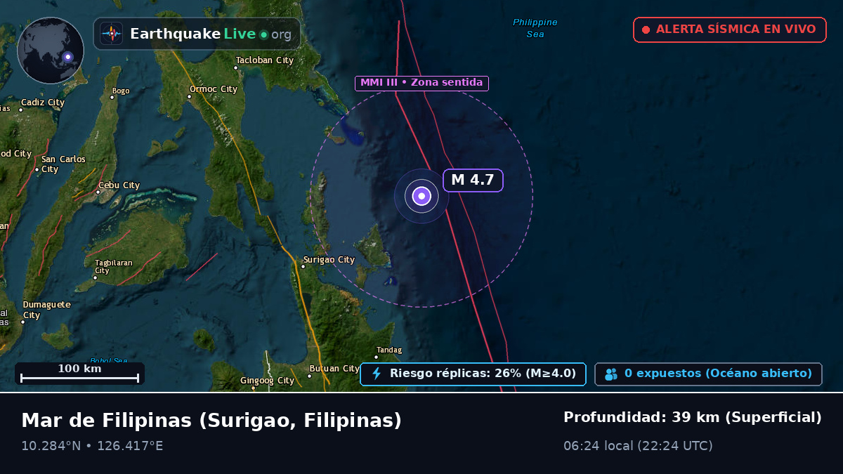 Mar de Filipinas (Filipinas)