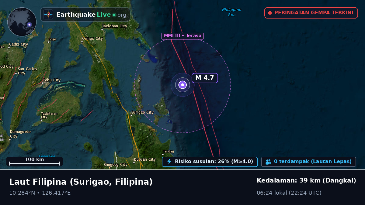 Laut Filipina (Filipina)