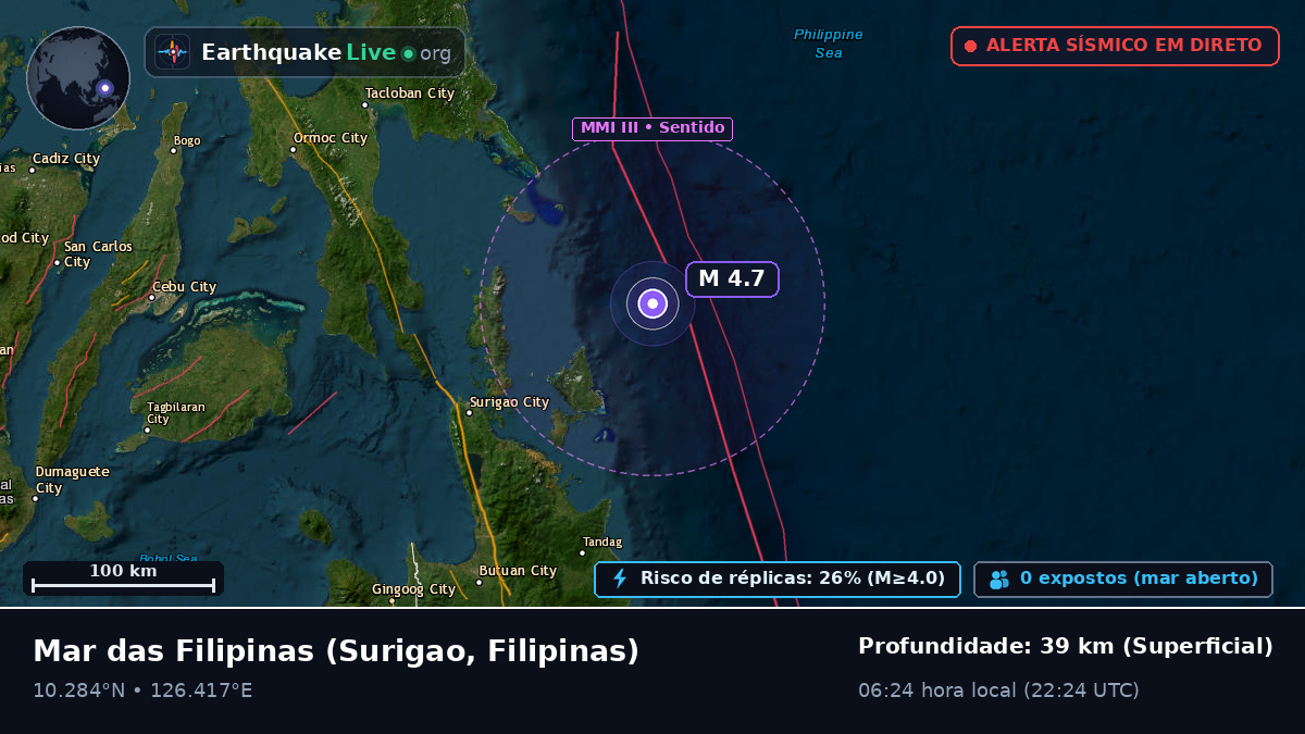 Mar das Filipinas (Filipinas)