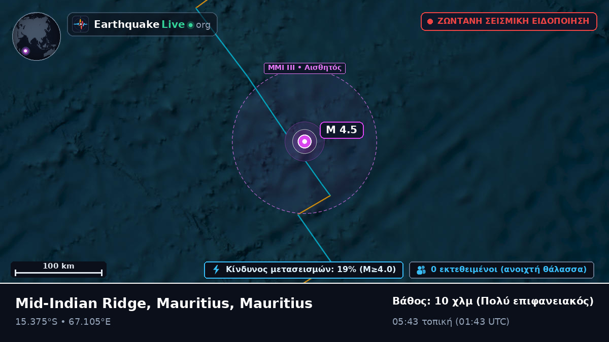 Ινδικός Ωκεανός (Mauritius)