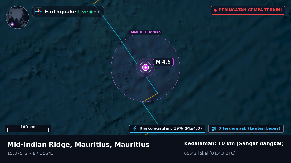 Samudra Hindia (Mauritius)