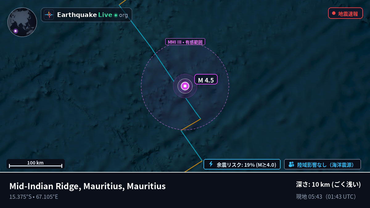 インド洋 (Mauritius)