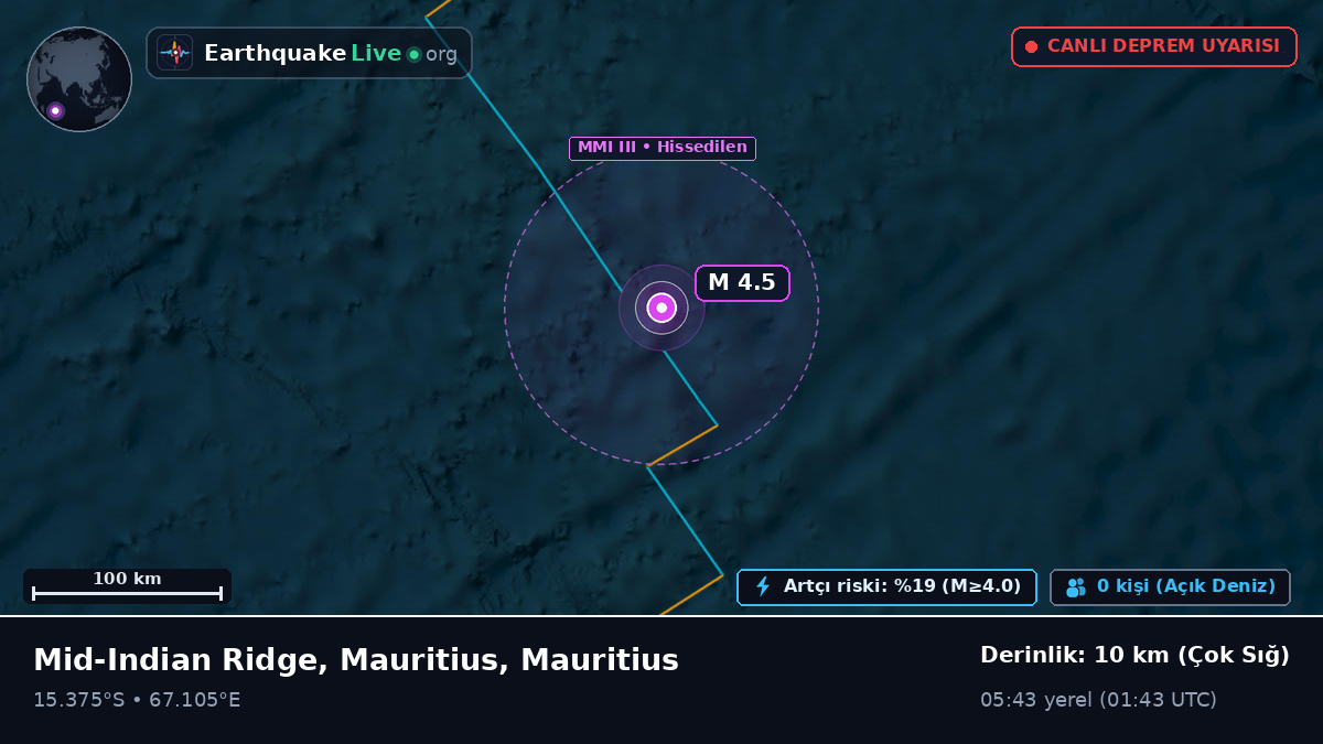 Hint Okyanusu (Mauritius)