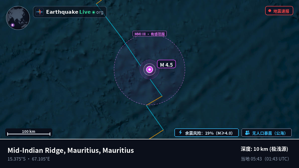 印度洋 (Mauritius)