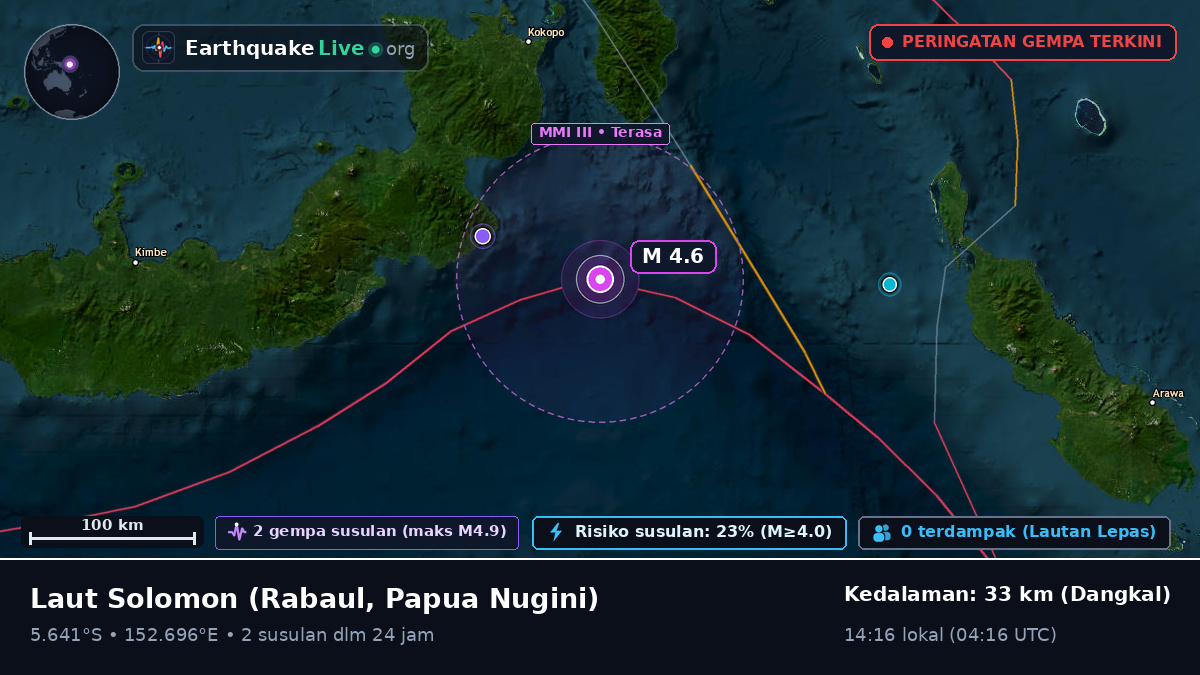 Laut Solomon (Papua Nugini)