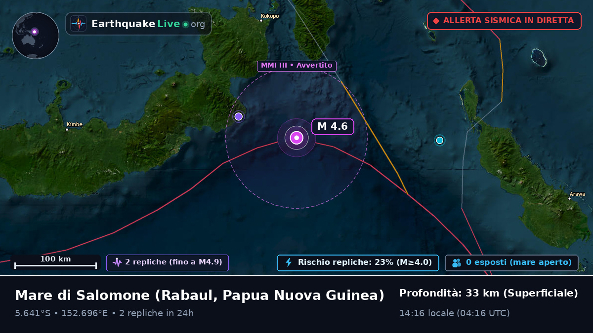 Mare di Salomone (Papua Nuova Guinea)