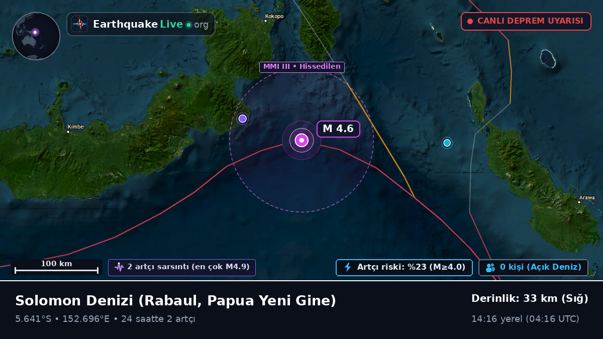 Solomon Denizi (Papua Yeni Gine)