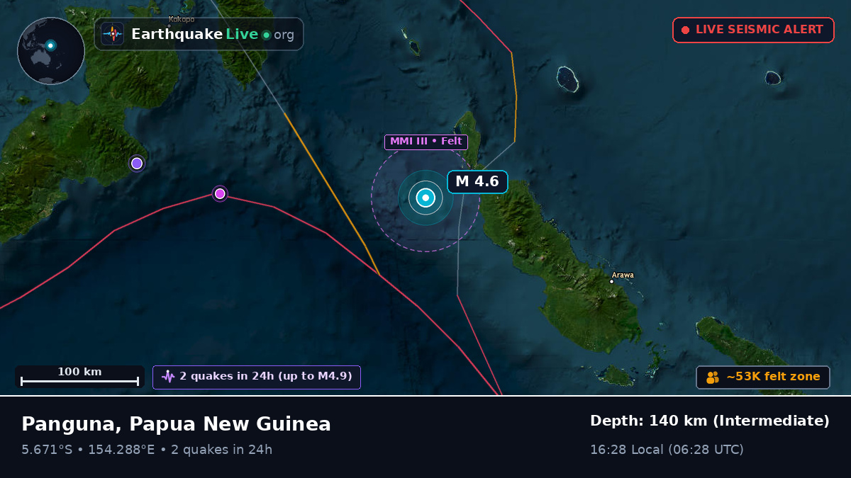 Solomon Sea (Papua New Guinea)