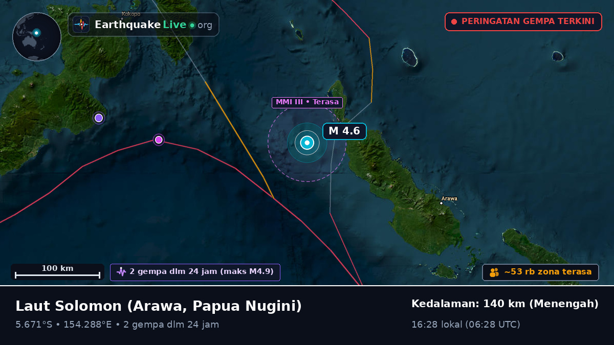 Laut Solomon (Papua Nugini)