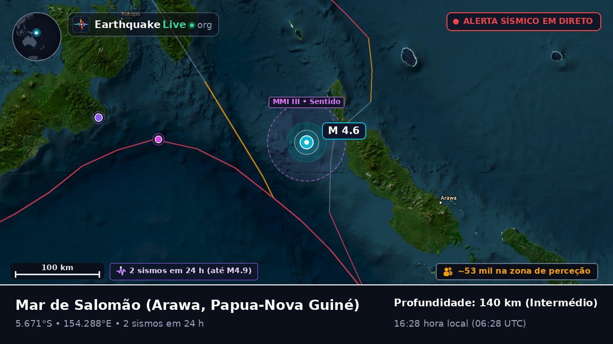 Mar de Salomão (Papua-Nova Guiné)