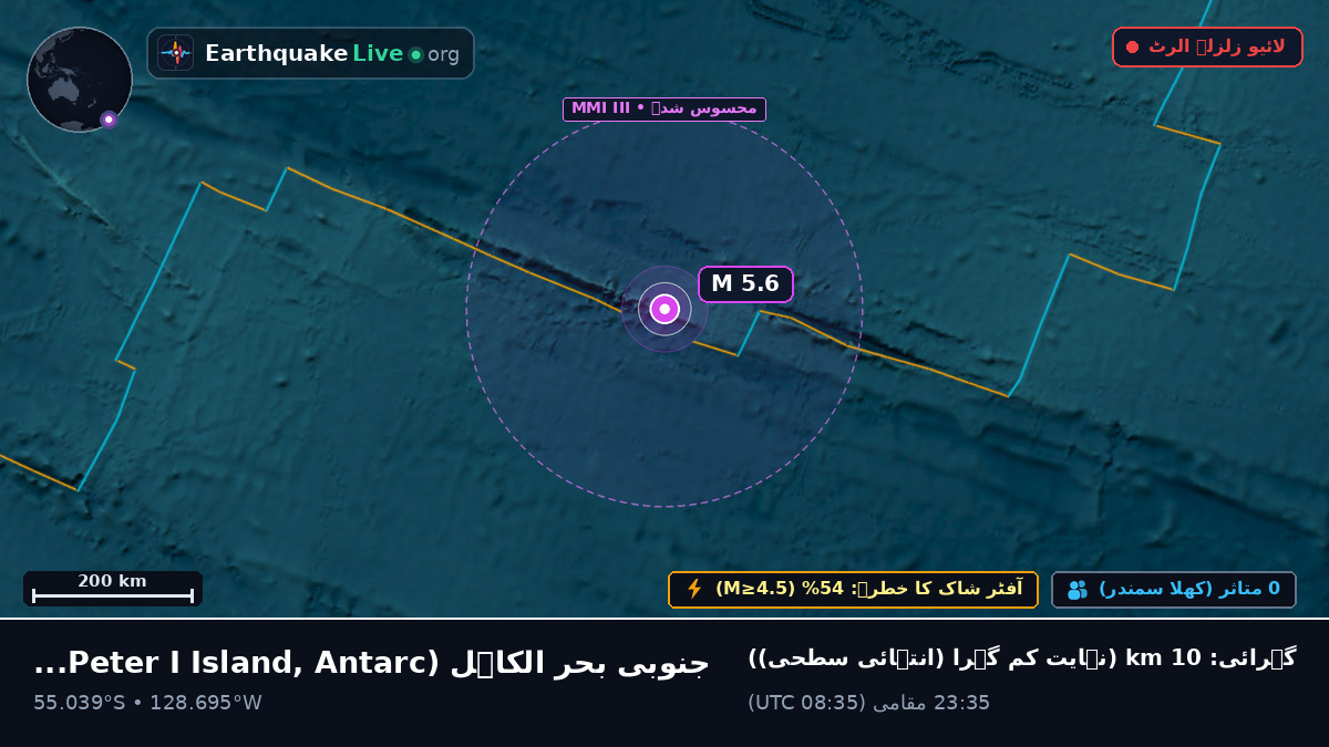 جنوبی بحر الکاہل (Antarctica)