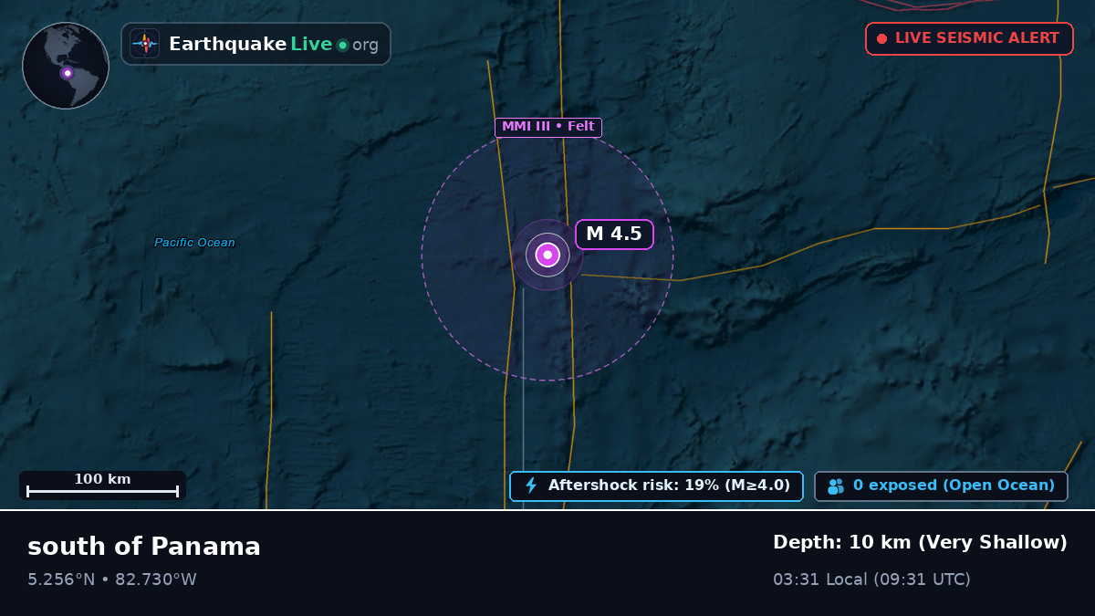 North Atlantic Ocean (Panama)