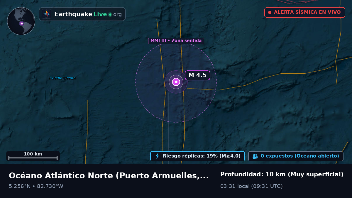 Océano Atlántico Norte (Panamá)