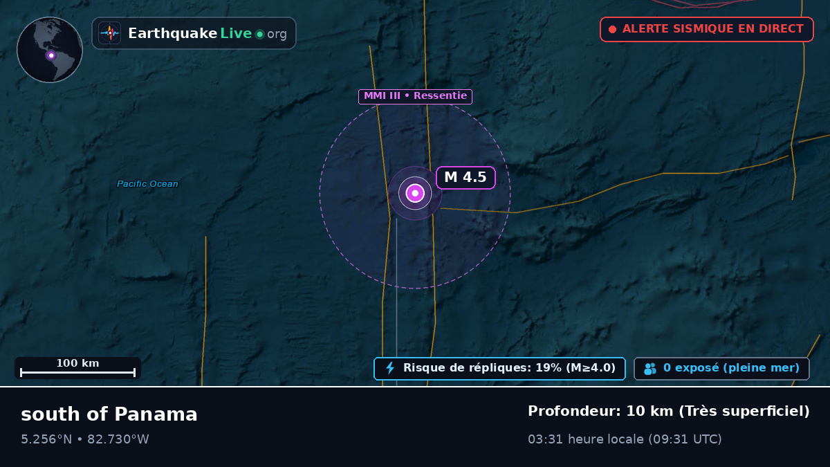 Océan Atlantique Nord (Panama)