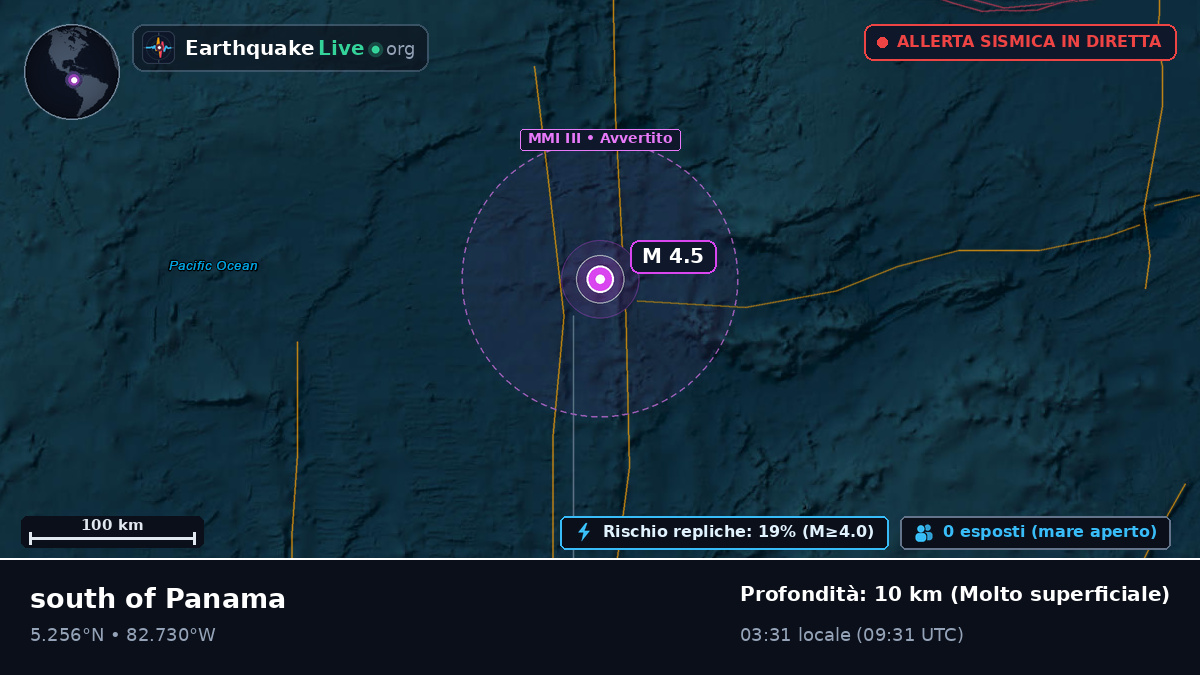 Oceano Atlantico settentrionale (Panama)