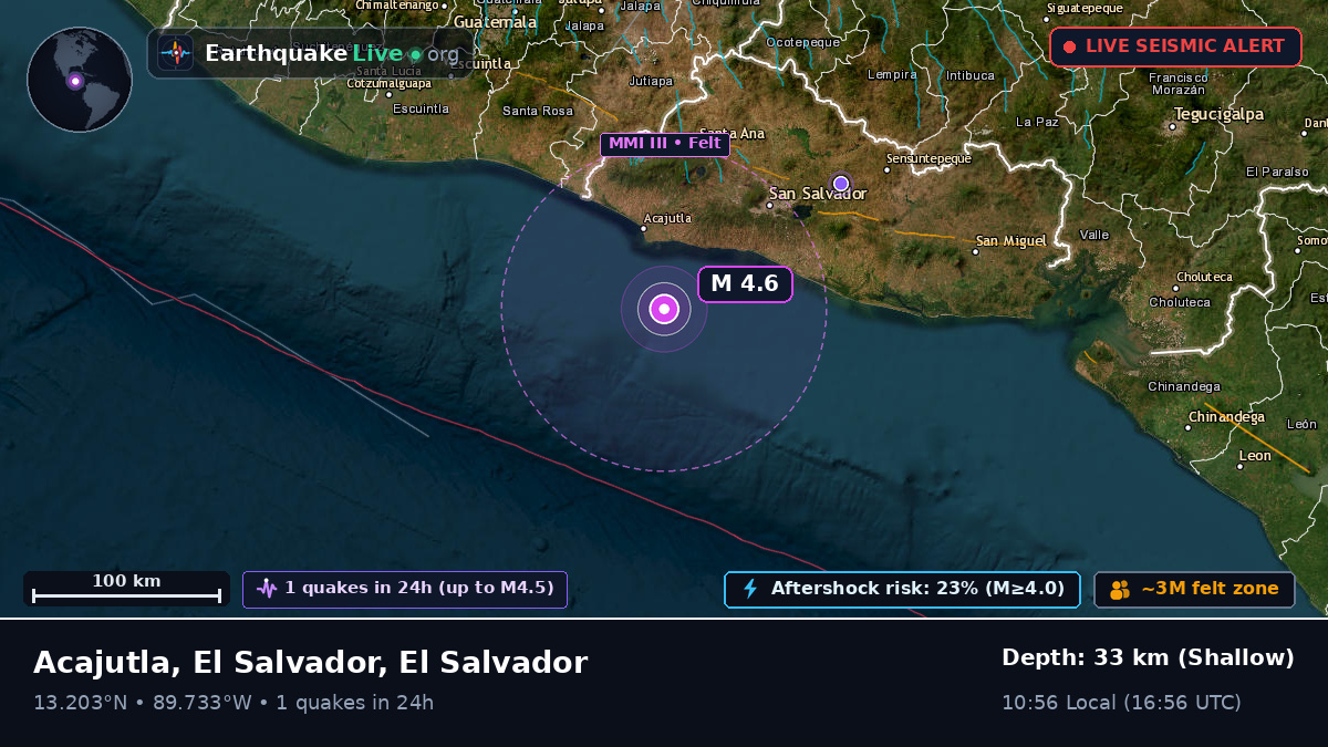 Off the coast of San Salvador, El Salvador