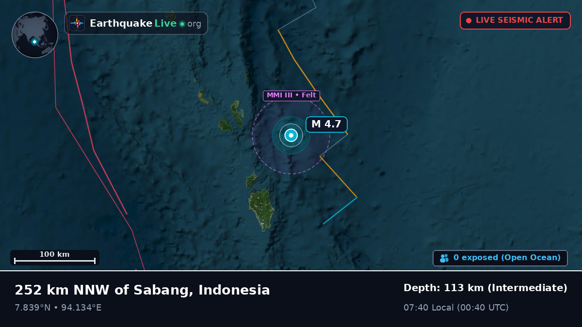 Indian Ocean (Indonesia)