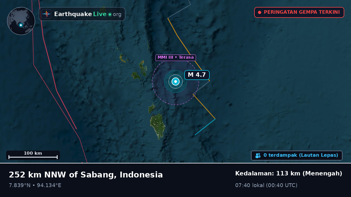 Samudra Hindia (Indonesia)