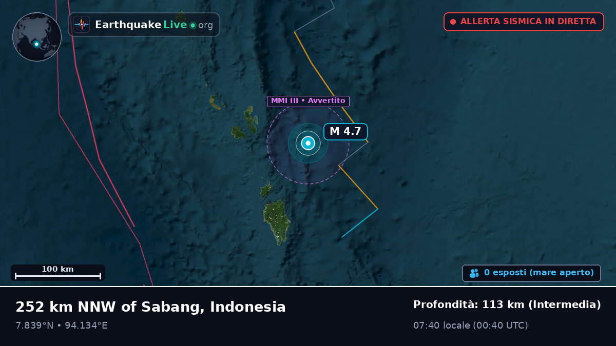 Oceano Indiano (Indonesia)
