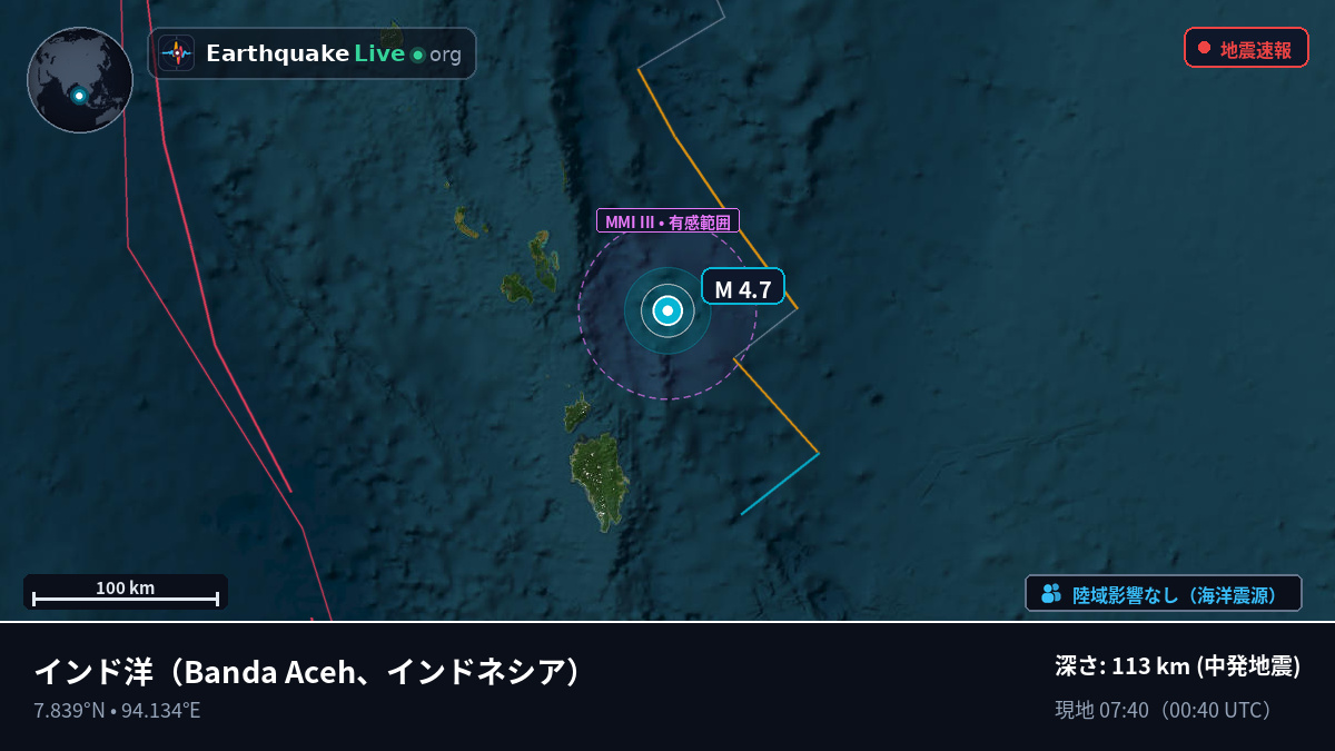 インド洋 (インドネシア)