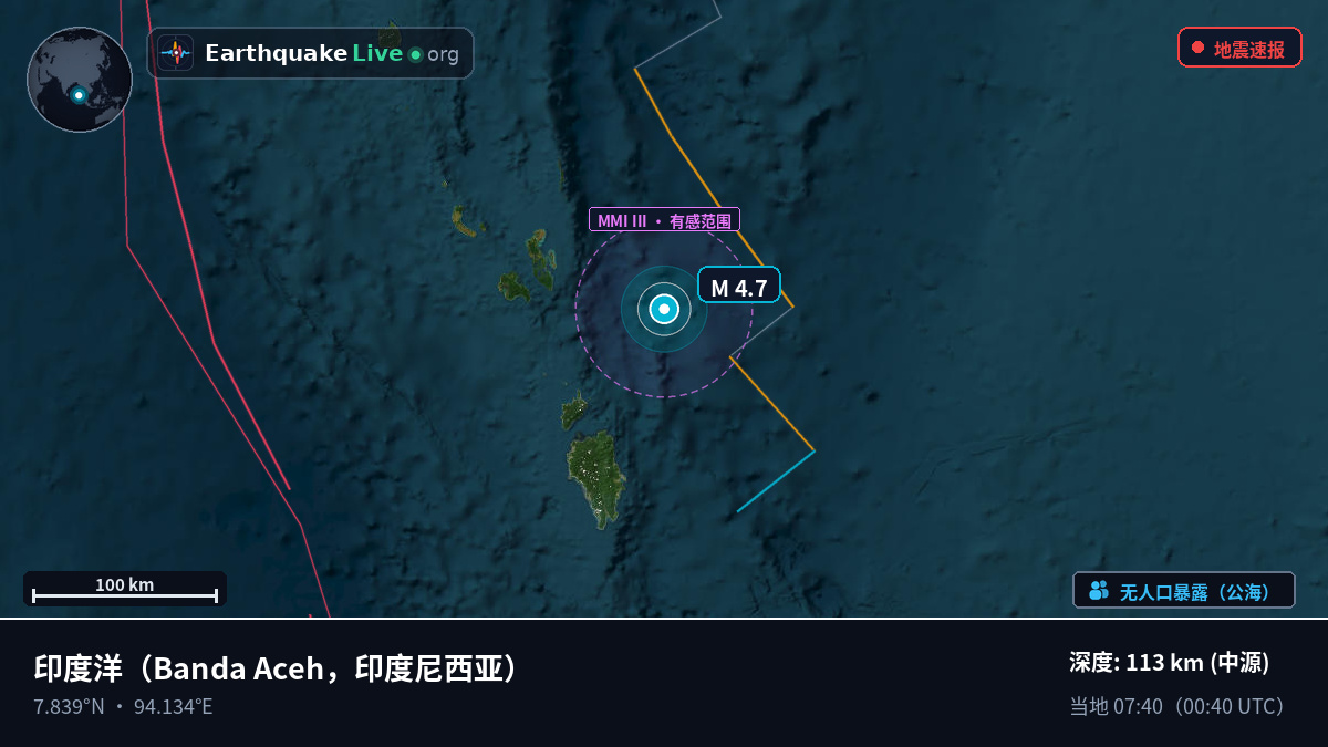 印度洋 (印度尼西亚)