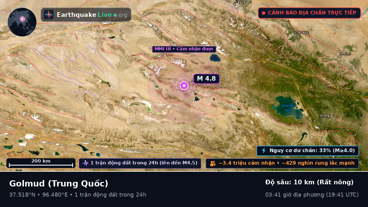 Gansu, Trung Quốc