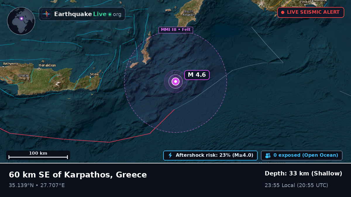 Aegean Sea (Greece)