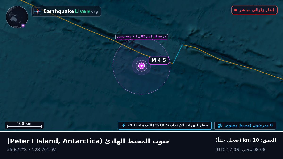 جنوب المحيط الهادئ (Antarctica)
