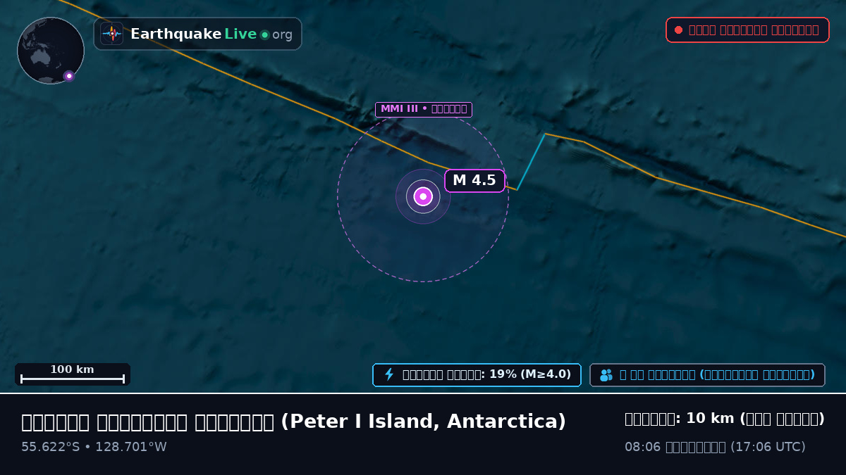 দক্ষিণ প্রশান্ত মহাসাগর (Antarctica)