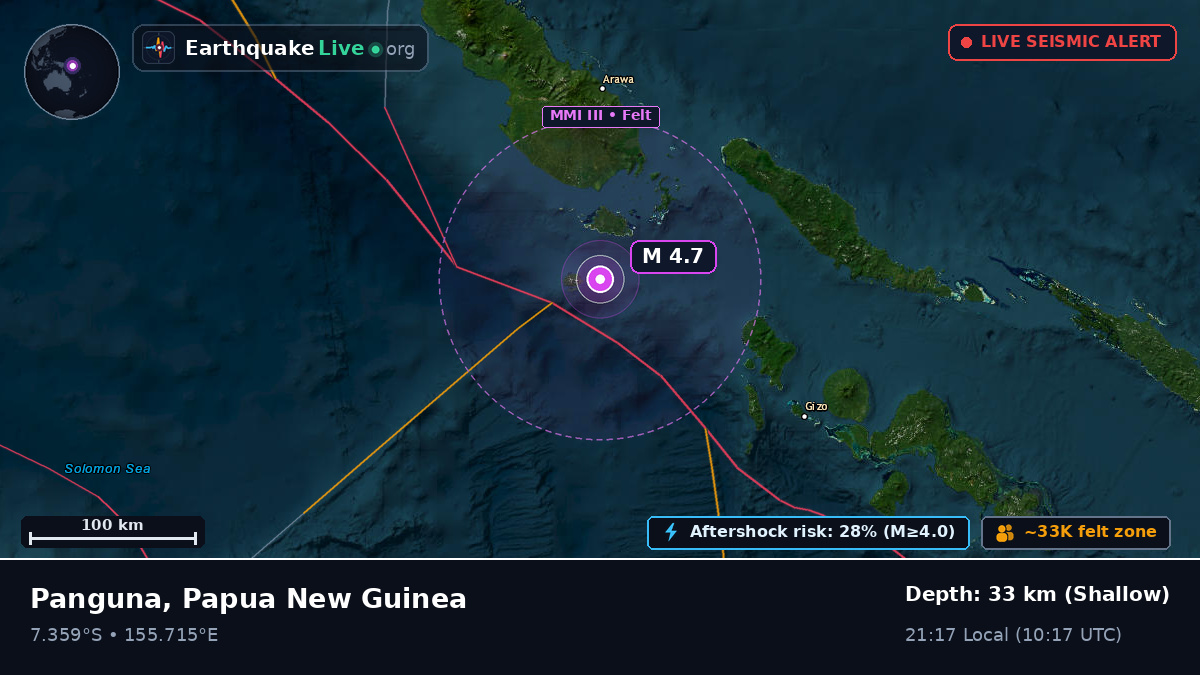 Solomon Sea (Papua New Guinea)