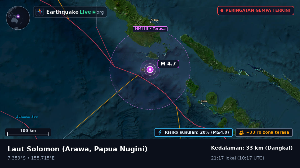 Laut Solomon (Papua Nugini)